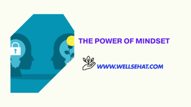 The Power of Mindset Unlocking Your Fitness Potential