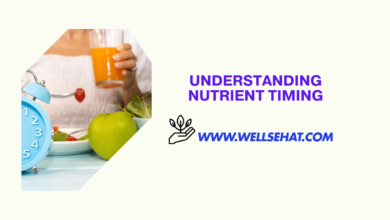 Understanding Nutrient Timing How to Optimize Your Eating for Performance and Recovery